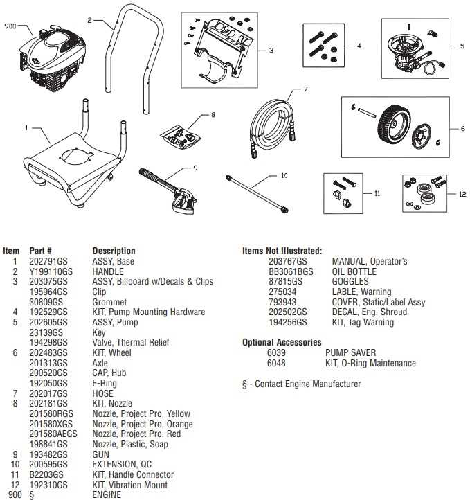 briggs & stratton repair manual all models