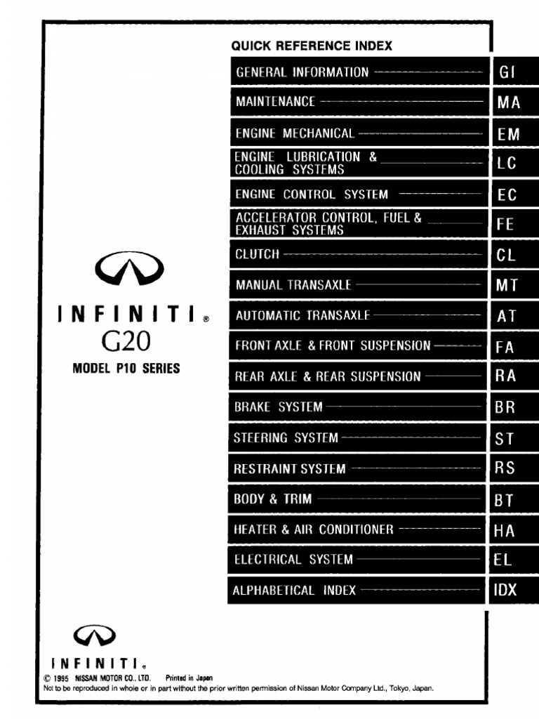 99 nissan quest repair manual