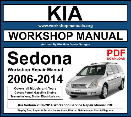 kia sedona repair manual