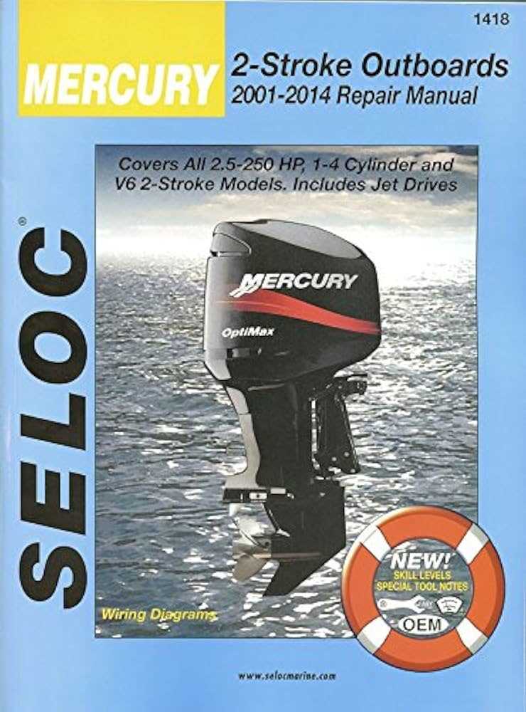 mercury mariner outboard repair manual