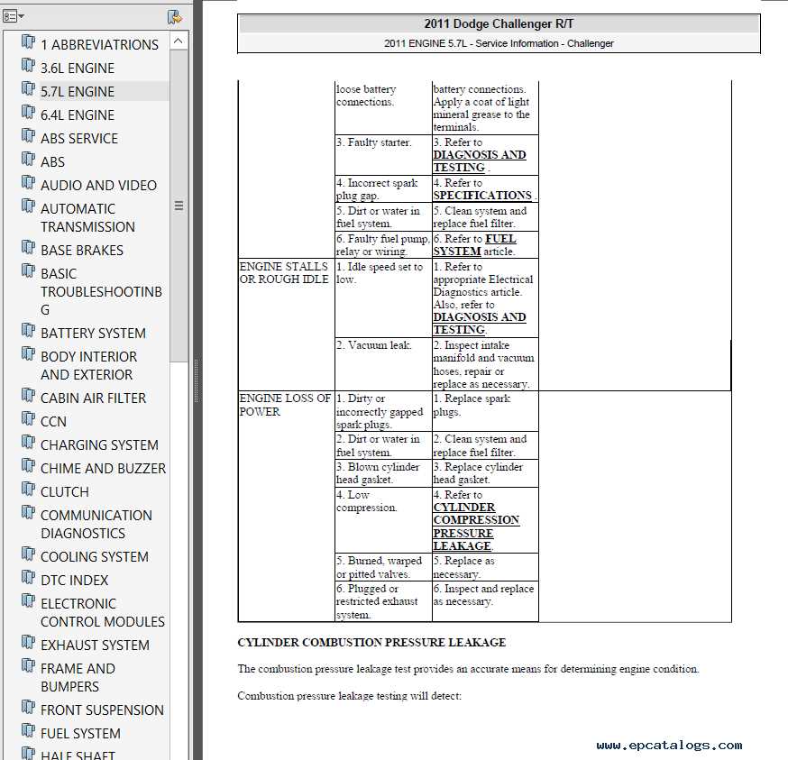 5.7 hemi repair manual