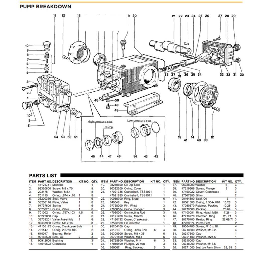 honda power washer repair manual