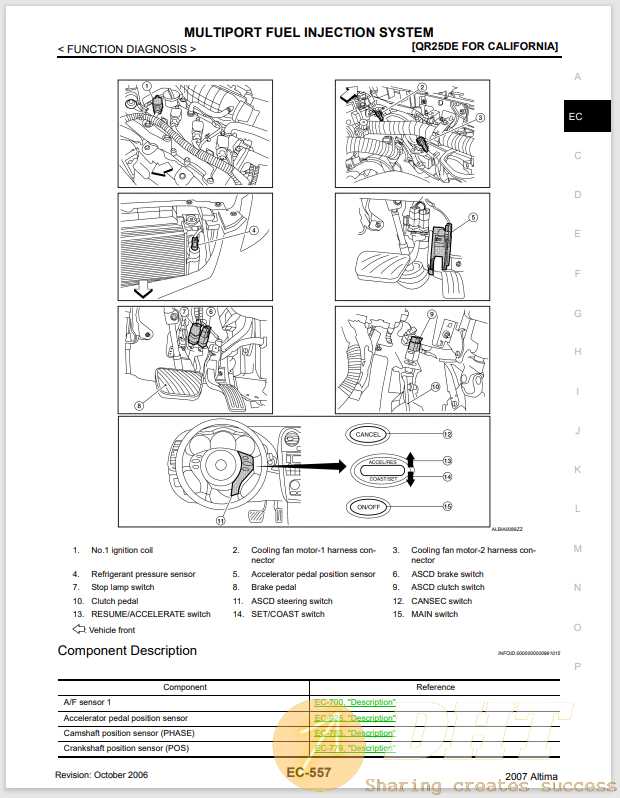 nissan altima service repair manual