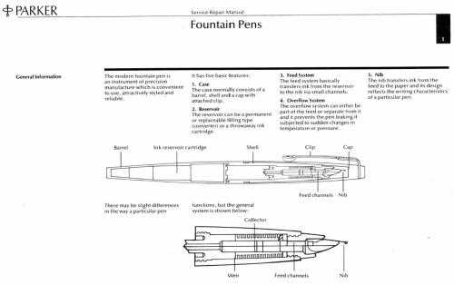 parker 51 repair manual