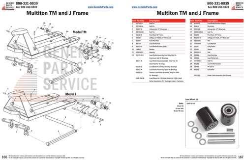 multiton pallet jack repair manual
