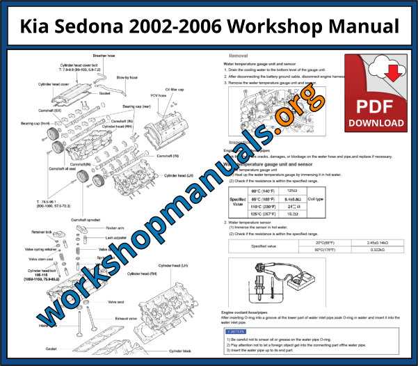 kia sedona repair manual