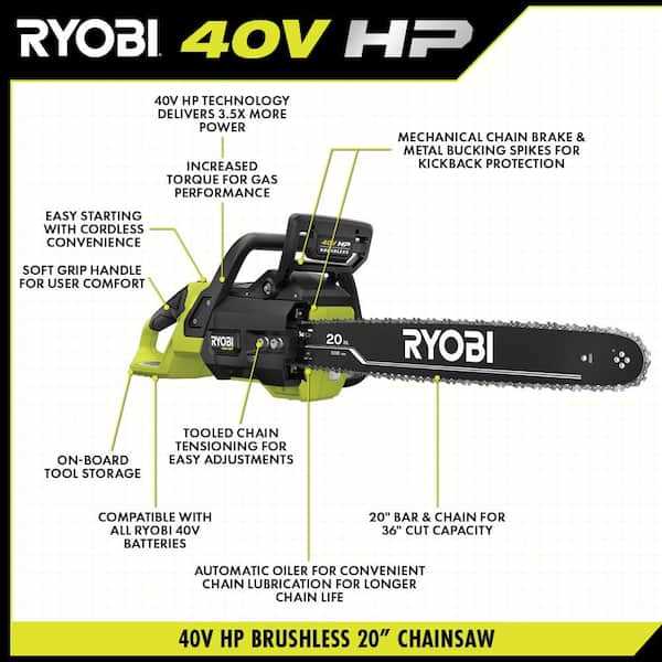 ryobi chainsaw repair manual