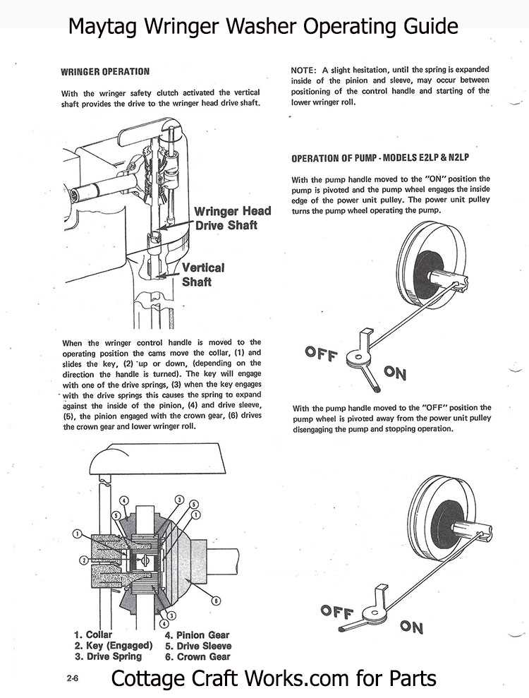 maytag wringer washer repair manual