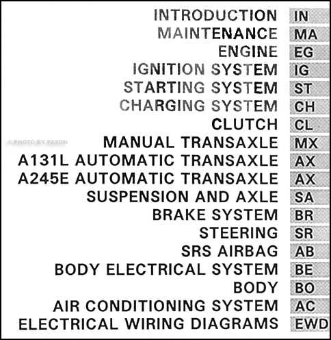 1993 toyota corolla repair manual