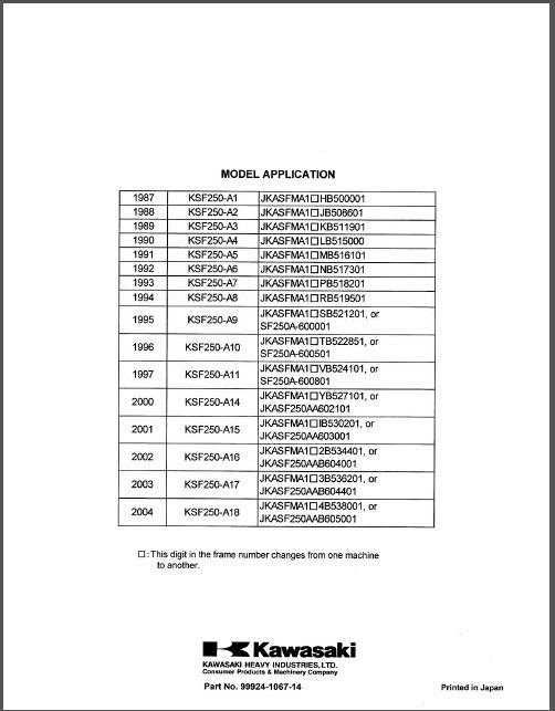 kawasaki mojave 250 repair manual