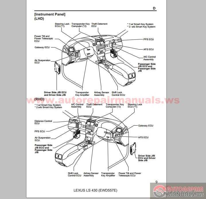 lexus ls430 repair manual