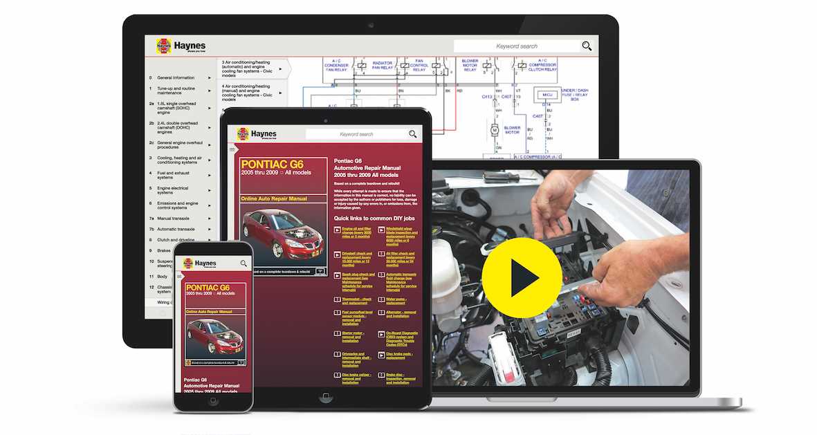 car service repair manuals and wiring diagrams