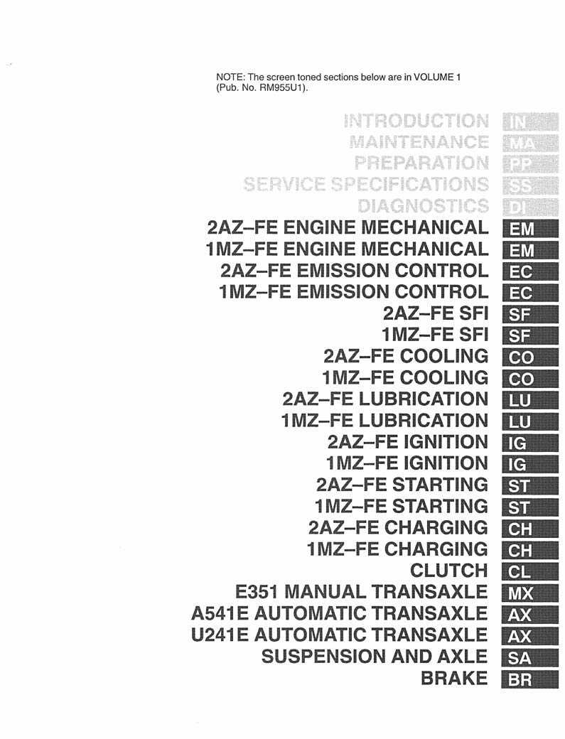 toyota 2az fe engine repair manual