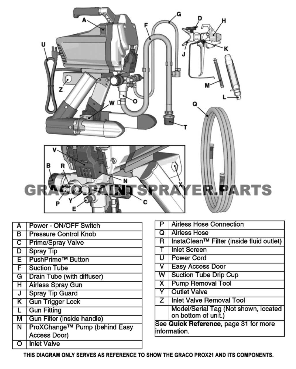 graco e 30 repair manual