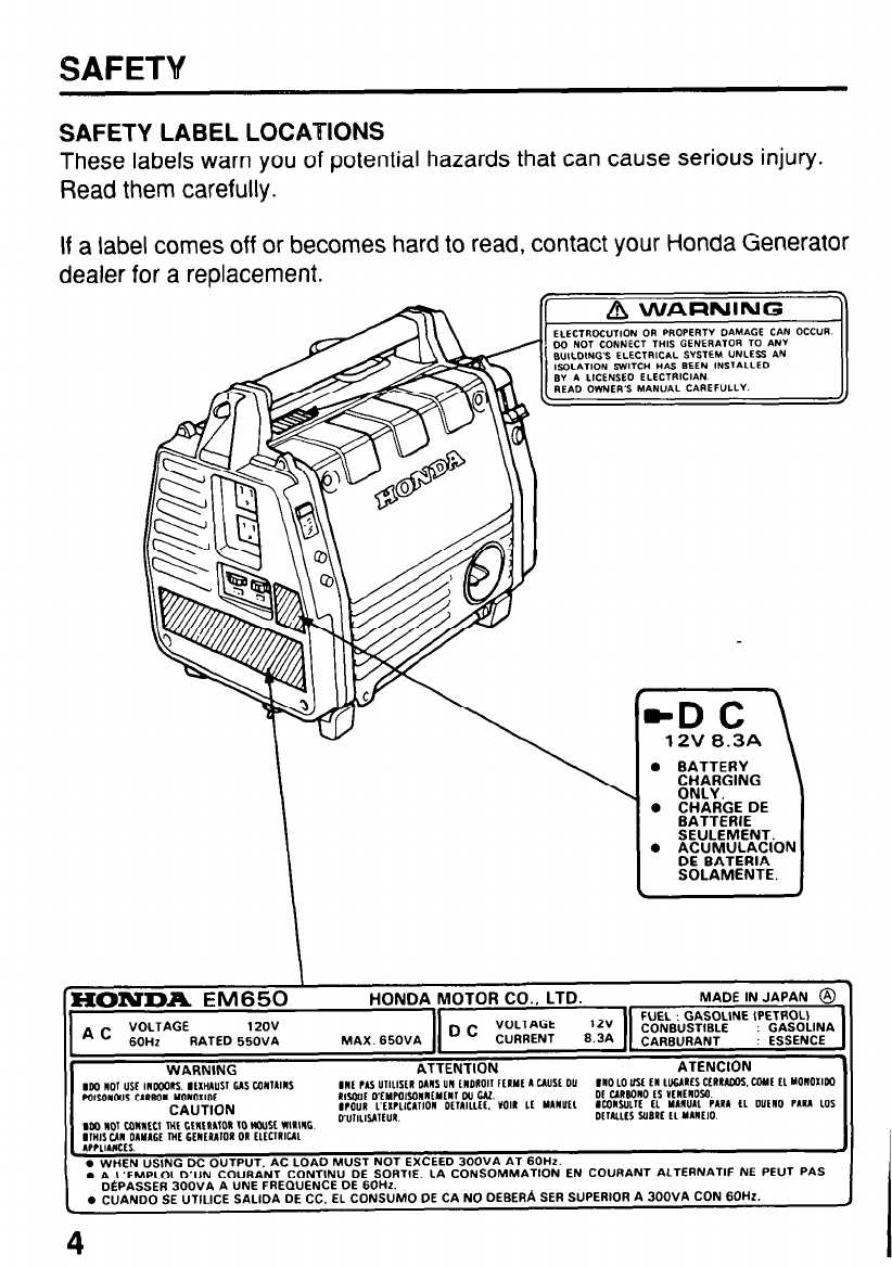 honda es6500 generator repair manual