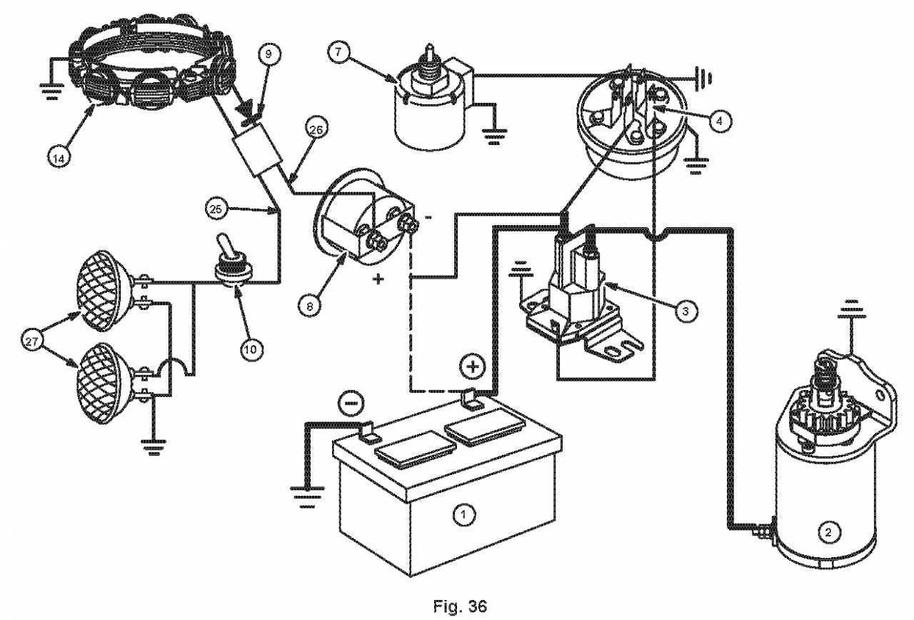 briggs and stratton twin cylinder l head repair manual