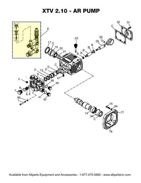 pressure washer repair manual