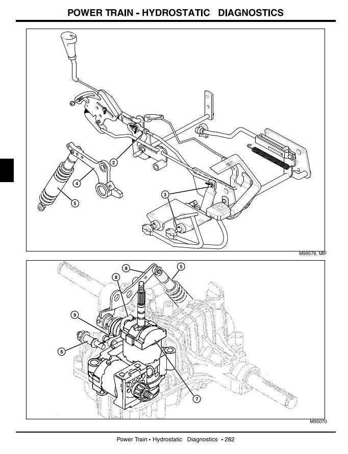 john deere lx280 repair manual