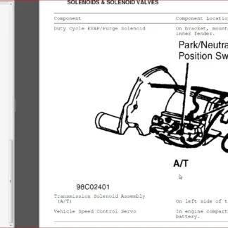 1999 dodge ram 1500 repair manual