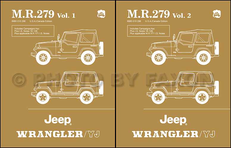 1995 jeep wrangler repair manual