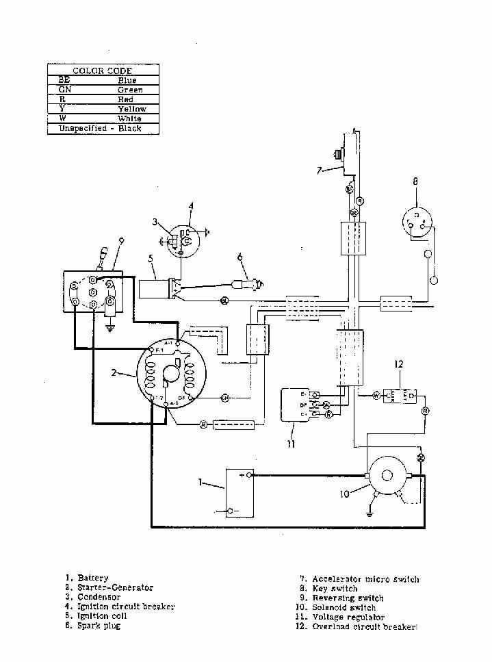 harley davidson golf cart repair manual