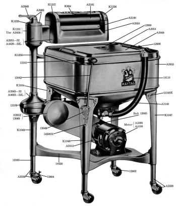 maytag performa repair manual