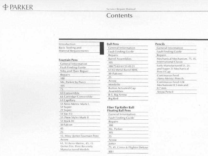 parker 51 repair manual