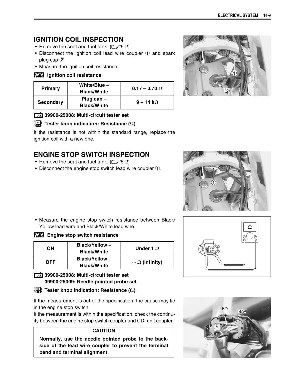 suzuki rmz 450 repair manual