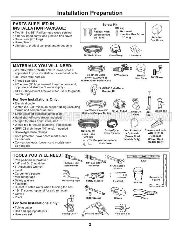 americana dishwasher repair manual