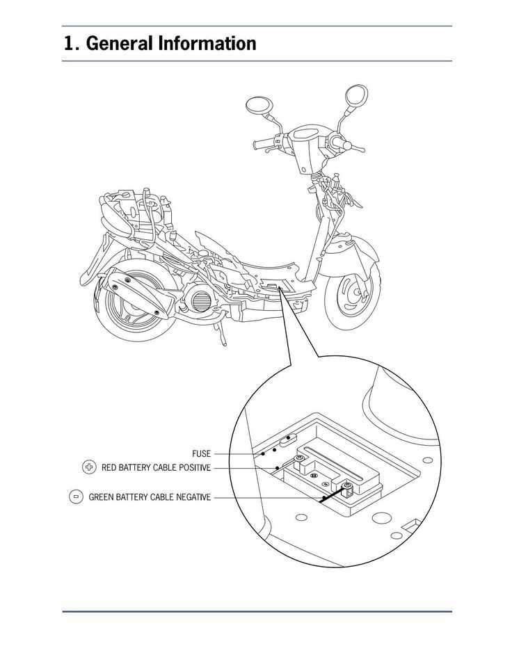 free 150cc scooter repair manual