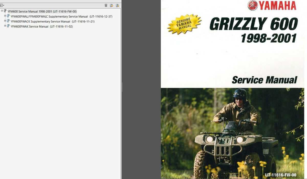 1999 yamaha grizzly 600 repair manual