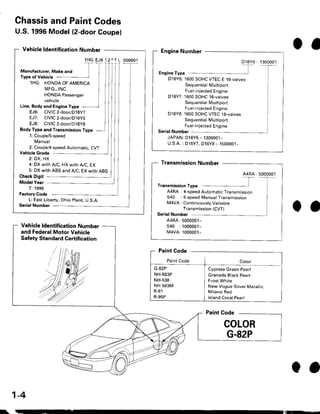 2001 honda civic repair manual