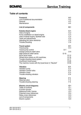 poclain mse02 repair manual