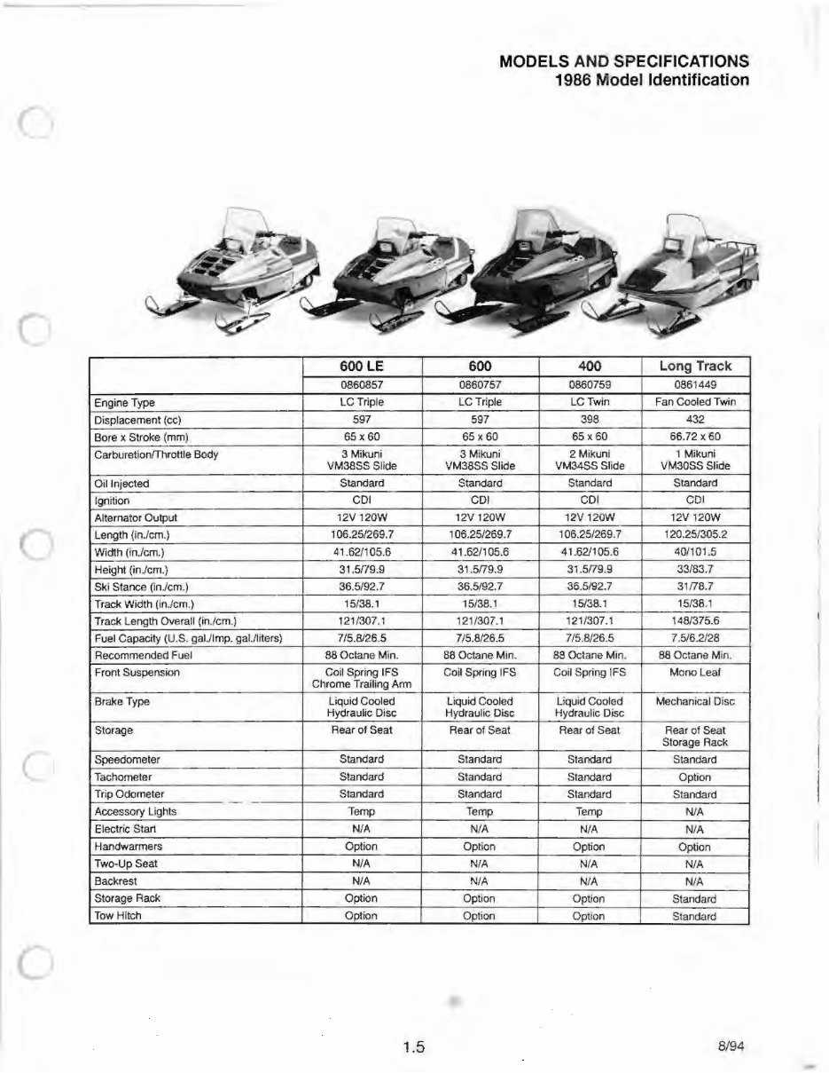 polaris indy 500 repair manual