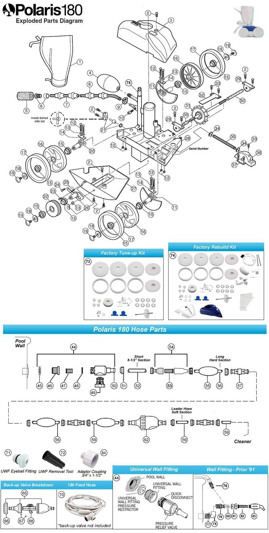 polaris pool cleaner repair manual