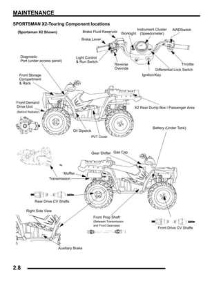 polaris predator 500 repair manual