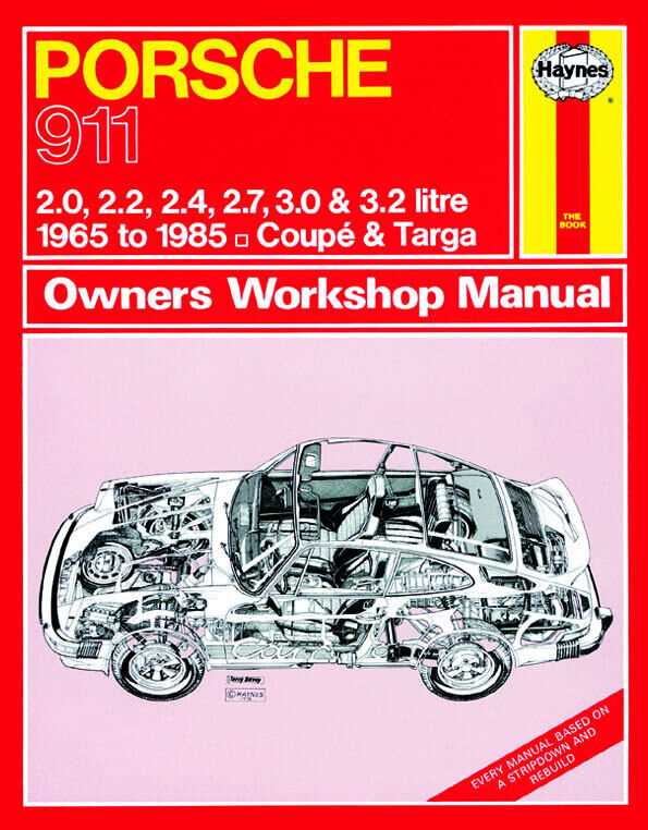 porsche 991 repair manual