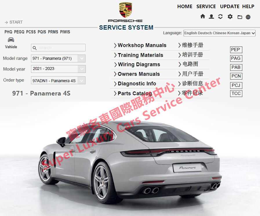 porsche panamera repair manual