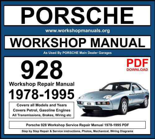 porsche panamera repair manual