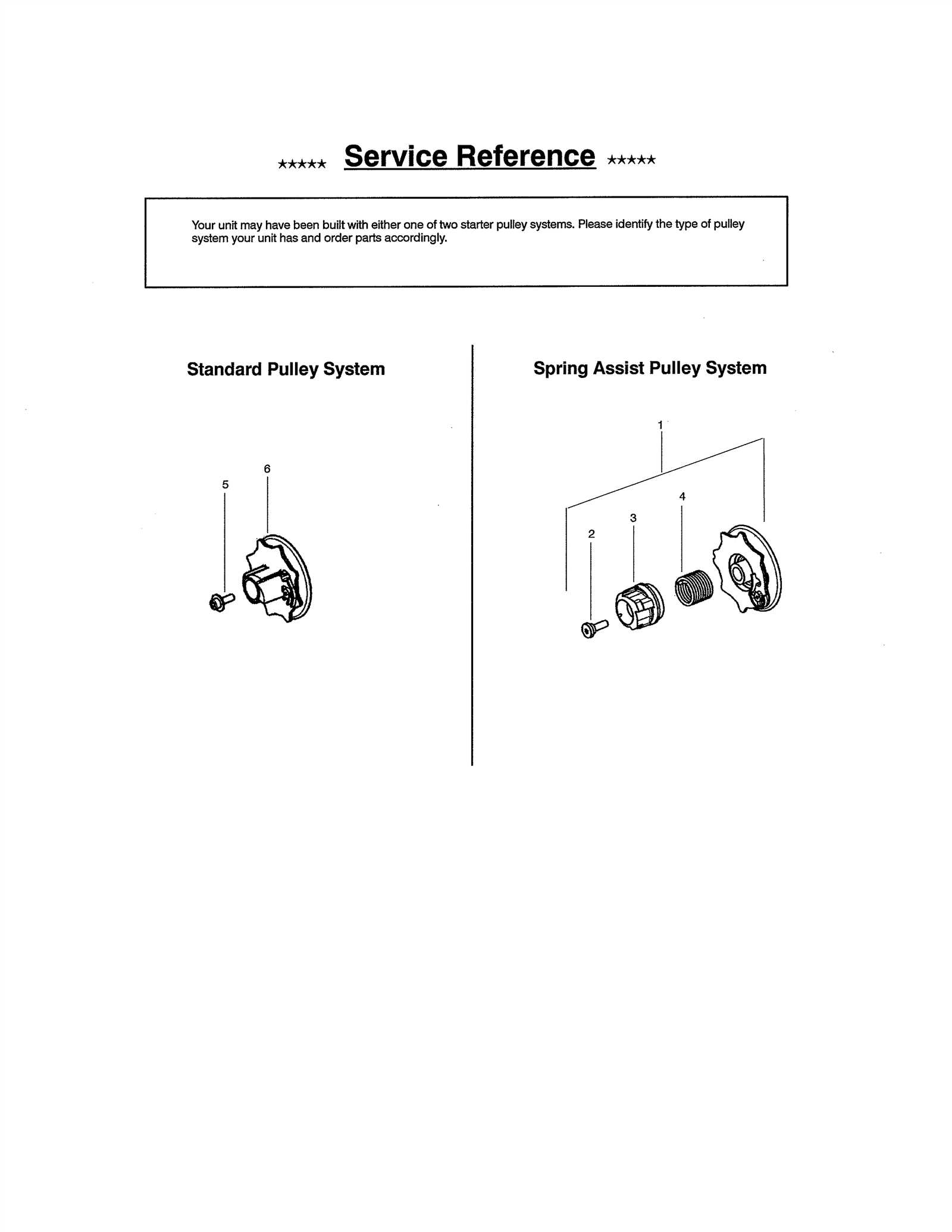 poulan p3314 chainsaw repair manual