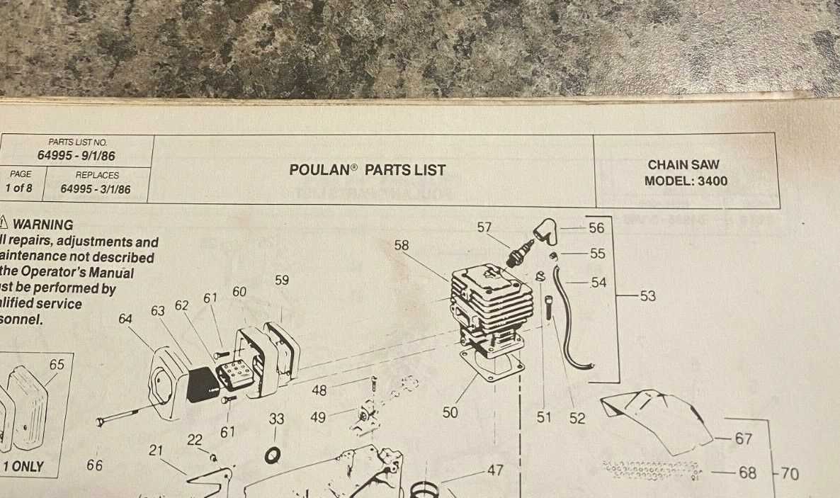 poulan p3314 repair manual