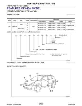 2008 nissan rogue repair manual