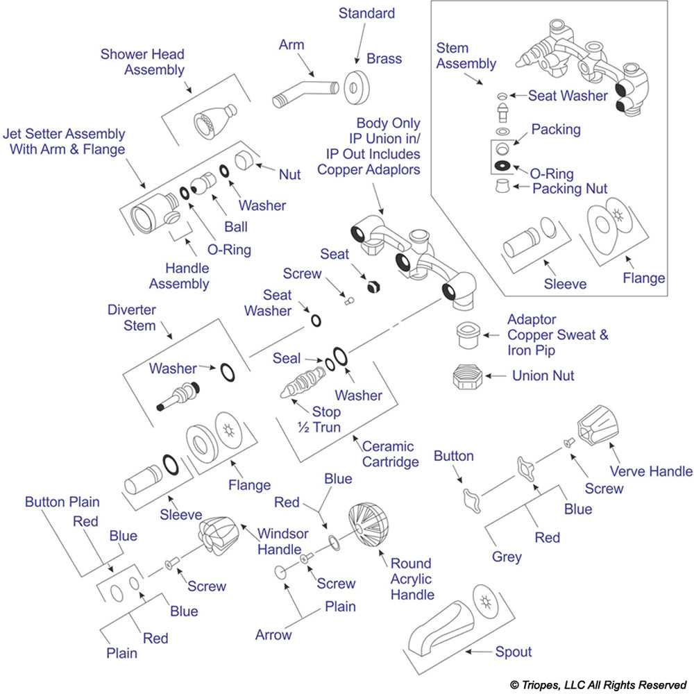 price pfister bathroom faucet repair manual