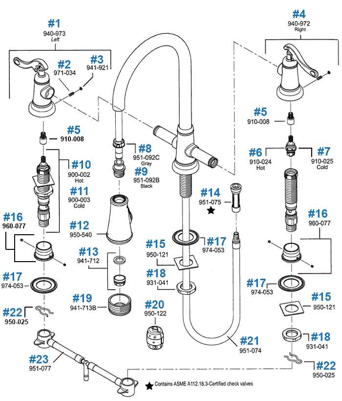 price pfister bathroom faucet repair manual