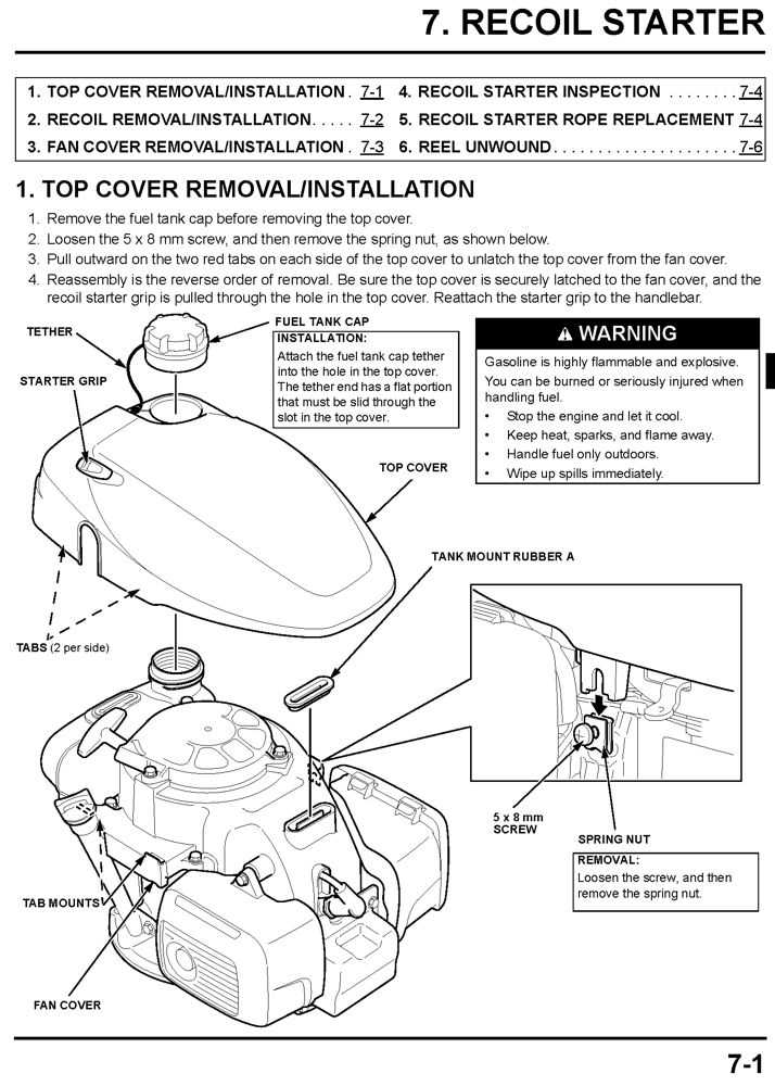 honda hrx217 repair manual