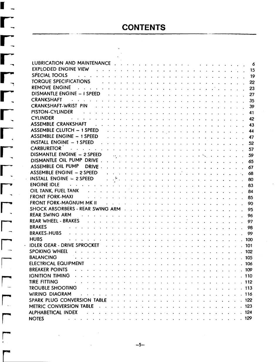 puch maxi repair manual