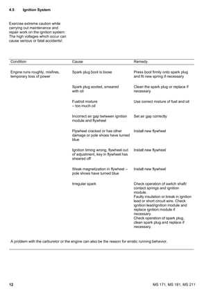 stihl ms211c repair manual