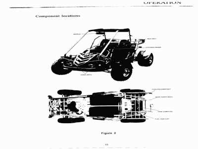 hammerhead twister 250 repair manual