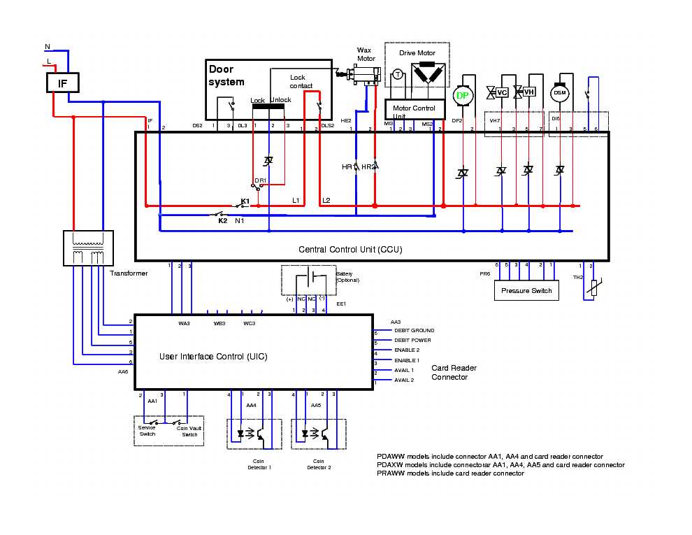 maytag bravos xl repair manual