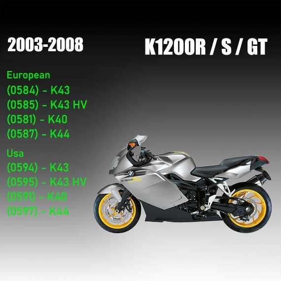 bmw k1200s repair manual